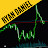 @RyanDanielTrades