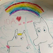 Rainbow Princess IDA PON Channel