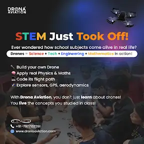 Pluto Drones by Drona Aviation YouTube channel