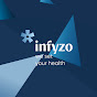 Infyzo logo