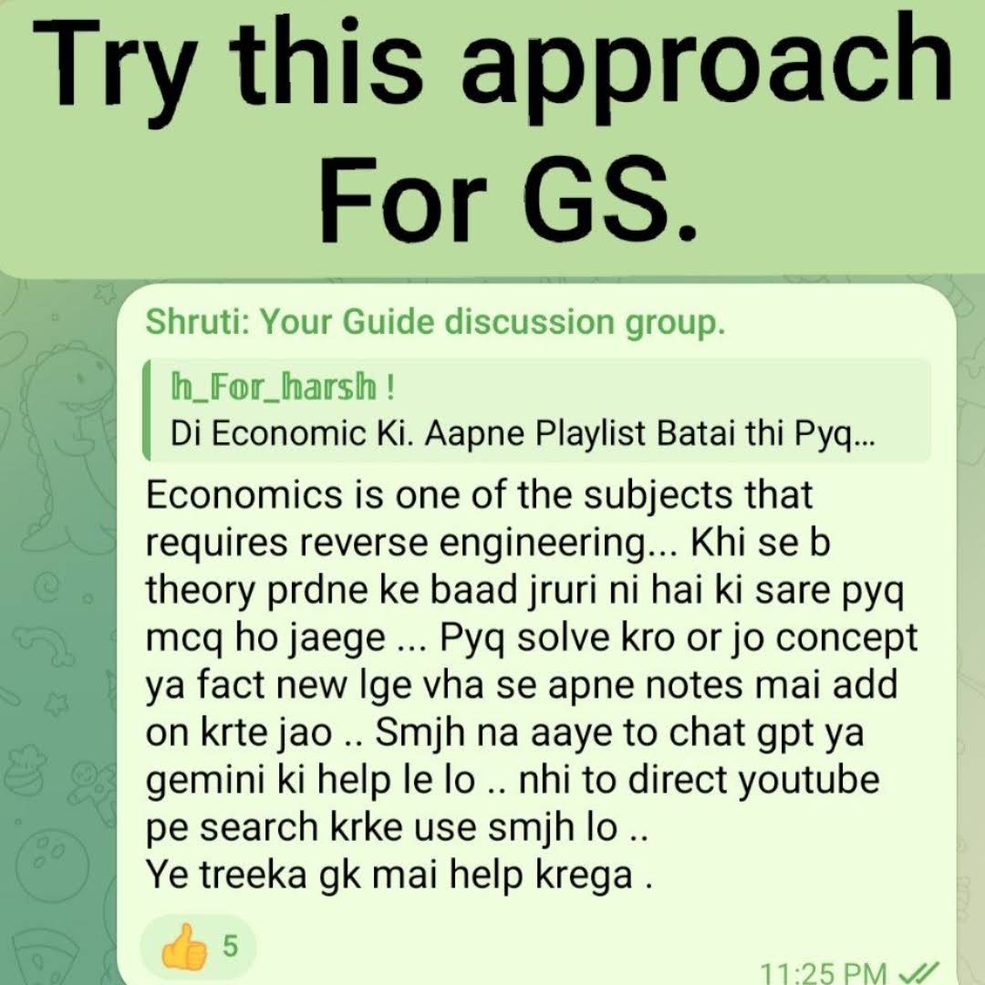 Post from Shruti : Your guide
