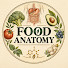 HM-X3-xv04s-channel-avatar-FoodAnatomyTV