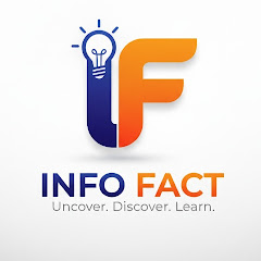Info Fact Video