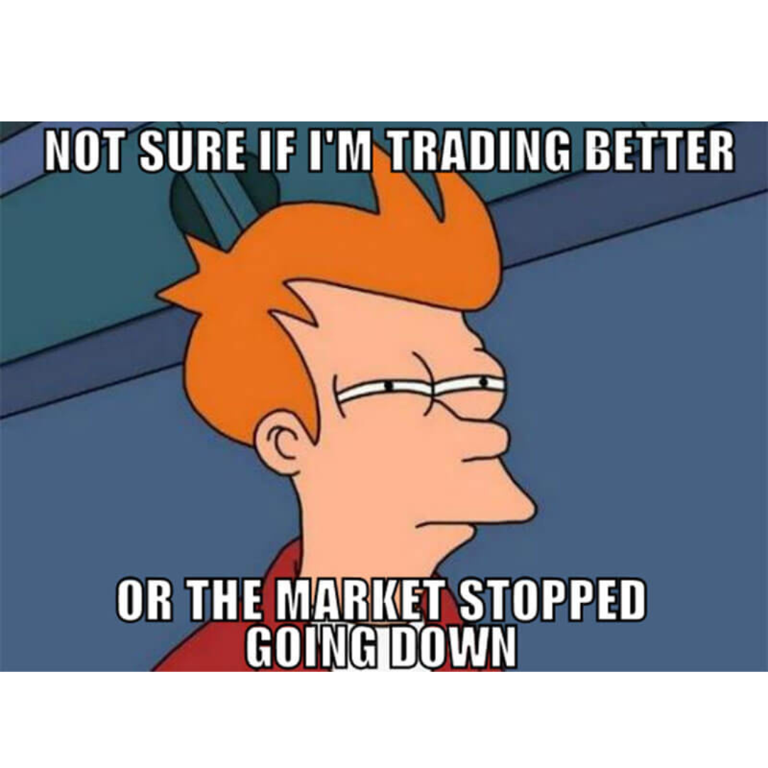 Post from ROBS LOGICAL TRADING