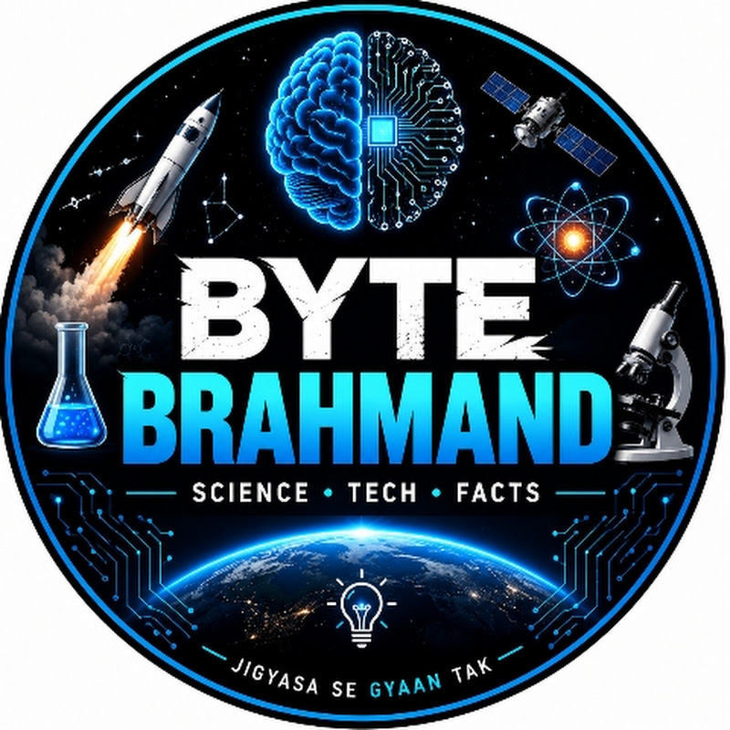 Byte Brahmand