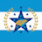 @Honduras-CentralAmerica