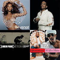 Finish the Song Icebreaker