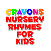 What could Crayons Nursery Rhymes - Cartoons Videos for Kids buy with $2.48 million?