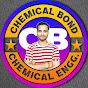 Chemical Zone - Nihal Sir logo