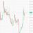 @atozfinancialfreedom7034