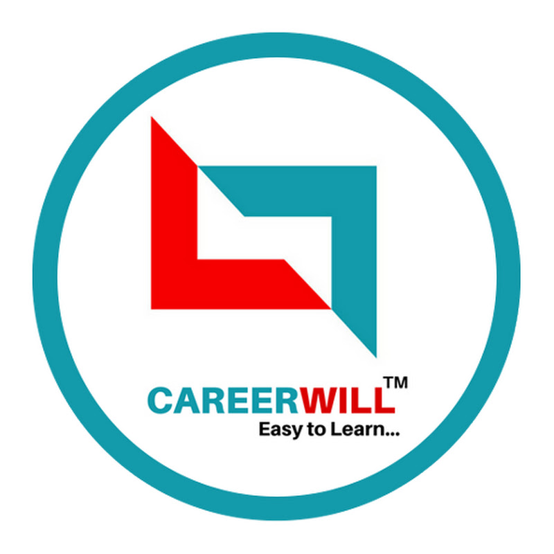 Careerwill JEE Online