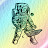 RB_Animation