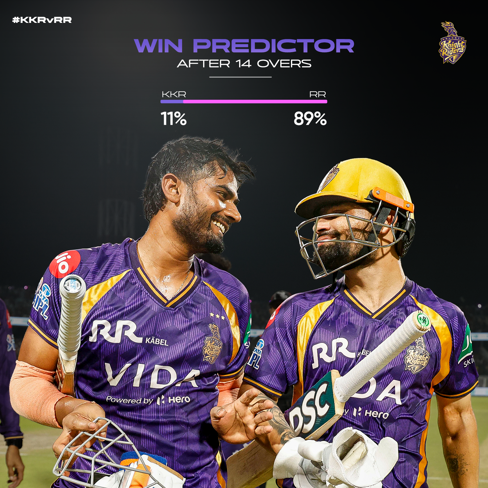 Post from Kolkata Knight Riders