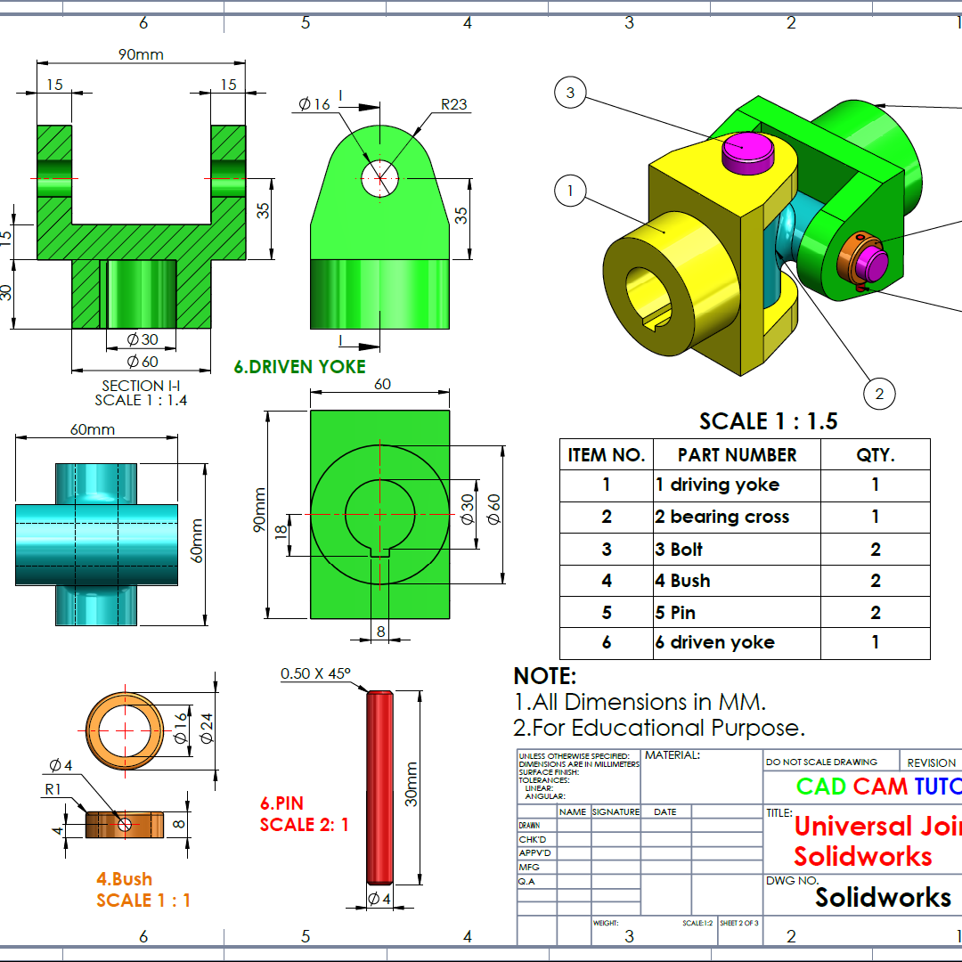 Post from CAD CAM TUTORIAL BY MAHTABALAM