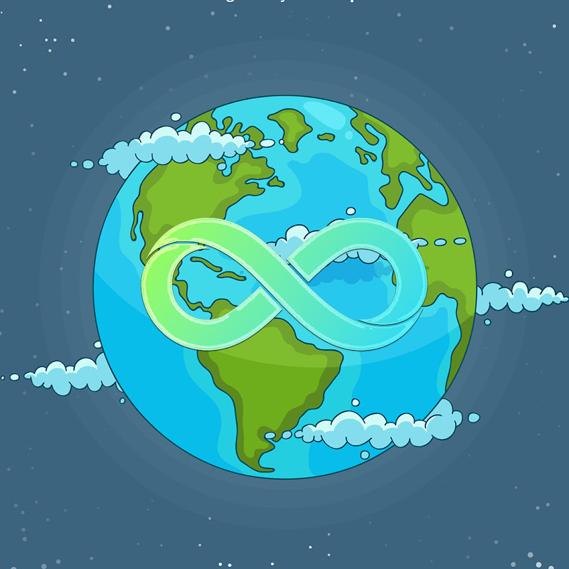 GeoLoop