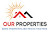 Our properties