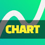Beautiful Chart logo