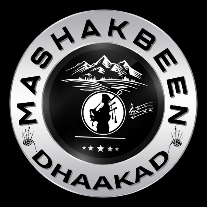 Mashakbeen Dhaakad