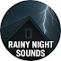 Ad0ZZ0KXbIk-channel-avatar-Rainy Night Sounds