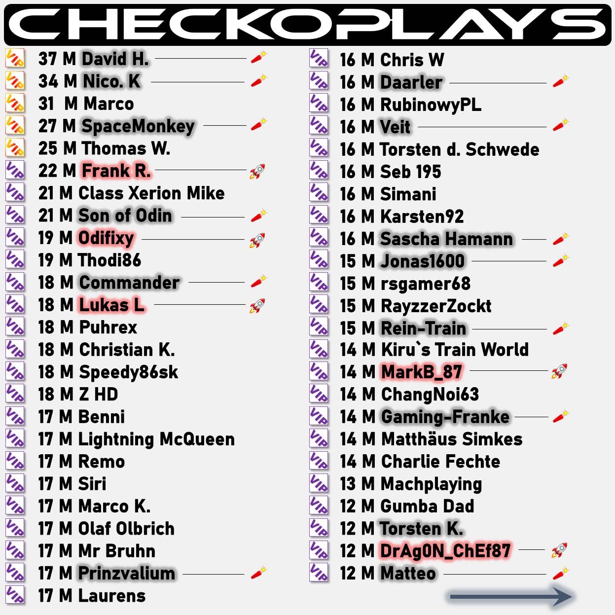 Post from CHECKOPLAYS