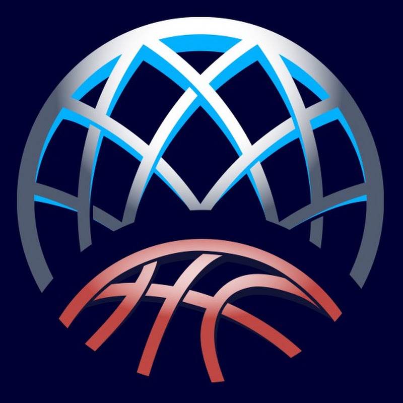 FIBA Basketball