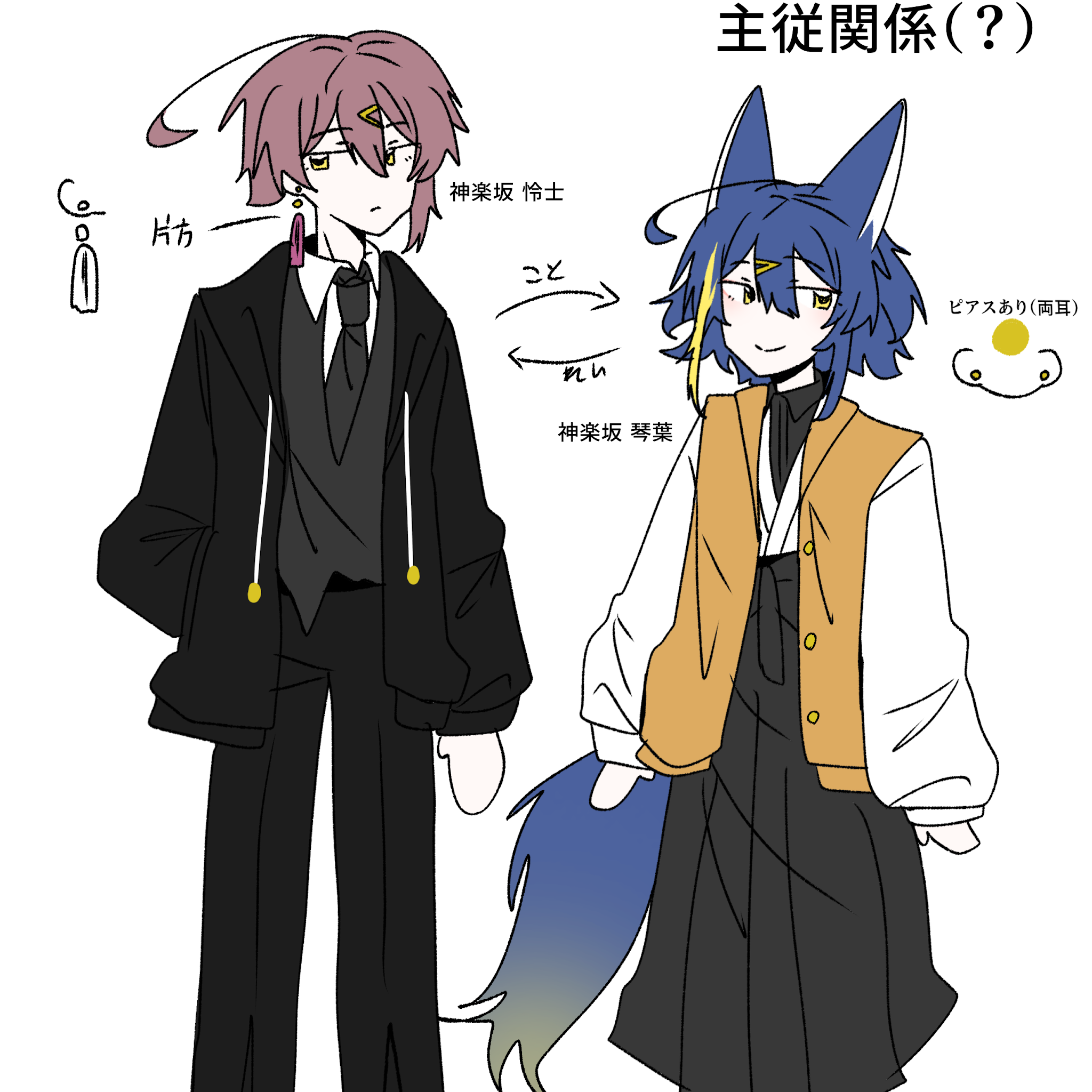 えつこです。 Post from えかきつね - YouTube