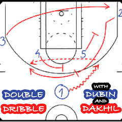 Double Dribble
