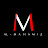 m7mwz