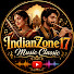 ezZfqCCXPrs-channel-avatar-IndianZone17