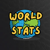 WorldStats