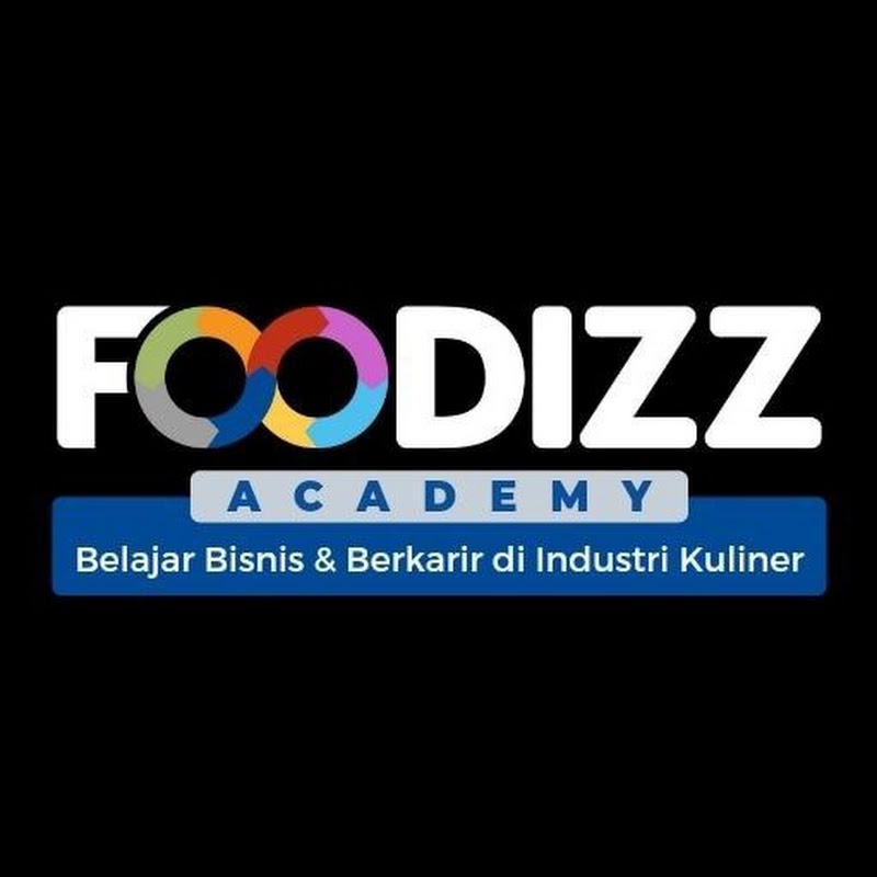 Foodizz Channel