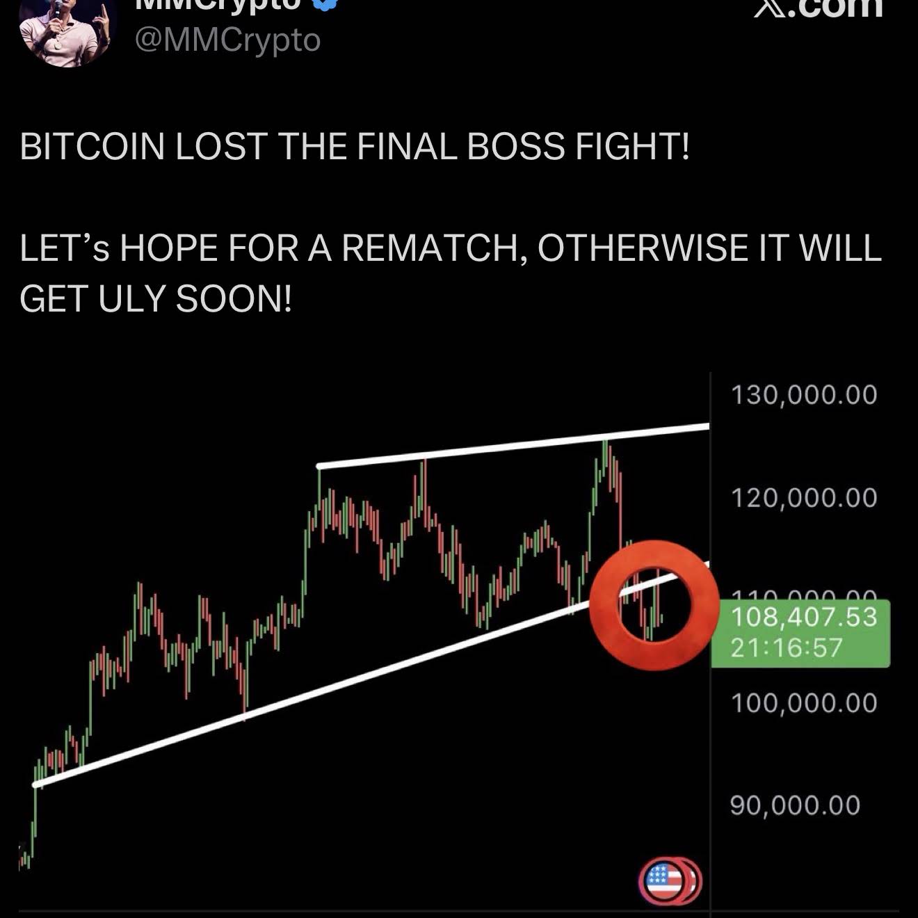 Post from MMCrypto