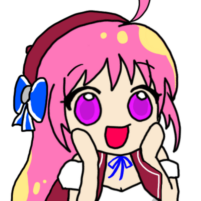 週刊キャラコのサムネイル