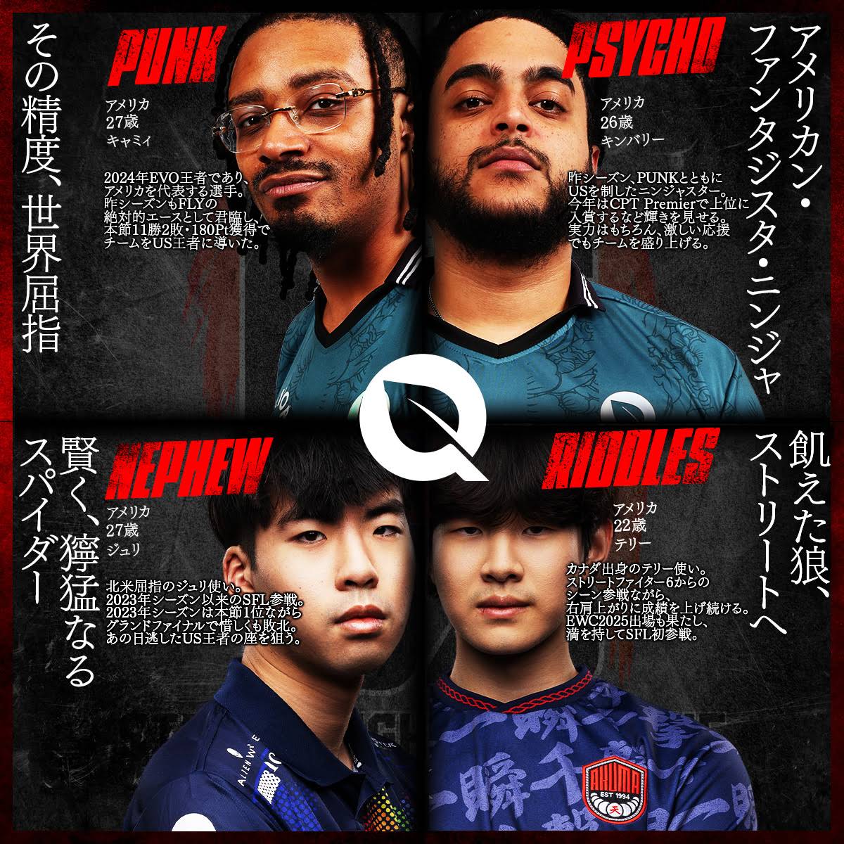 Post from Capcom Fighters JP