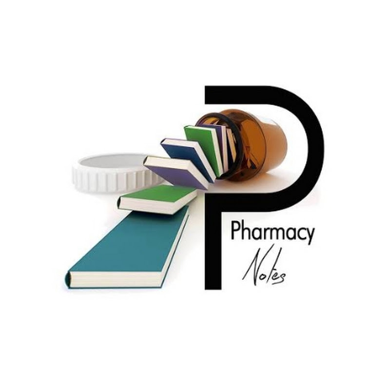 Know Your Medicine 0.2