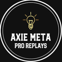 Thumbnail of related channel