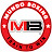 Mundo Boxing Network