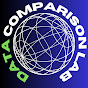 Data Comparison Lab logo