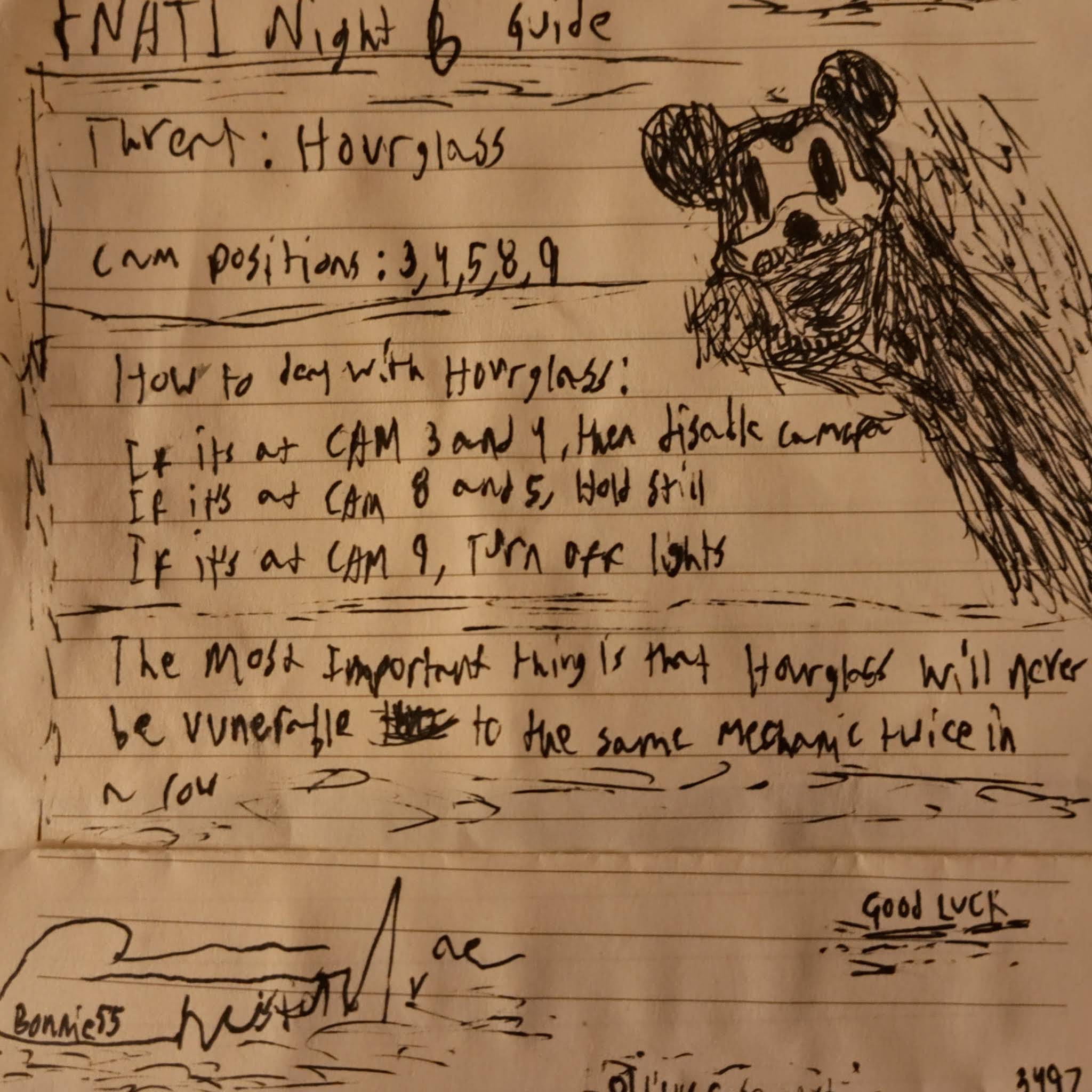 Post from Bonnieman55