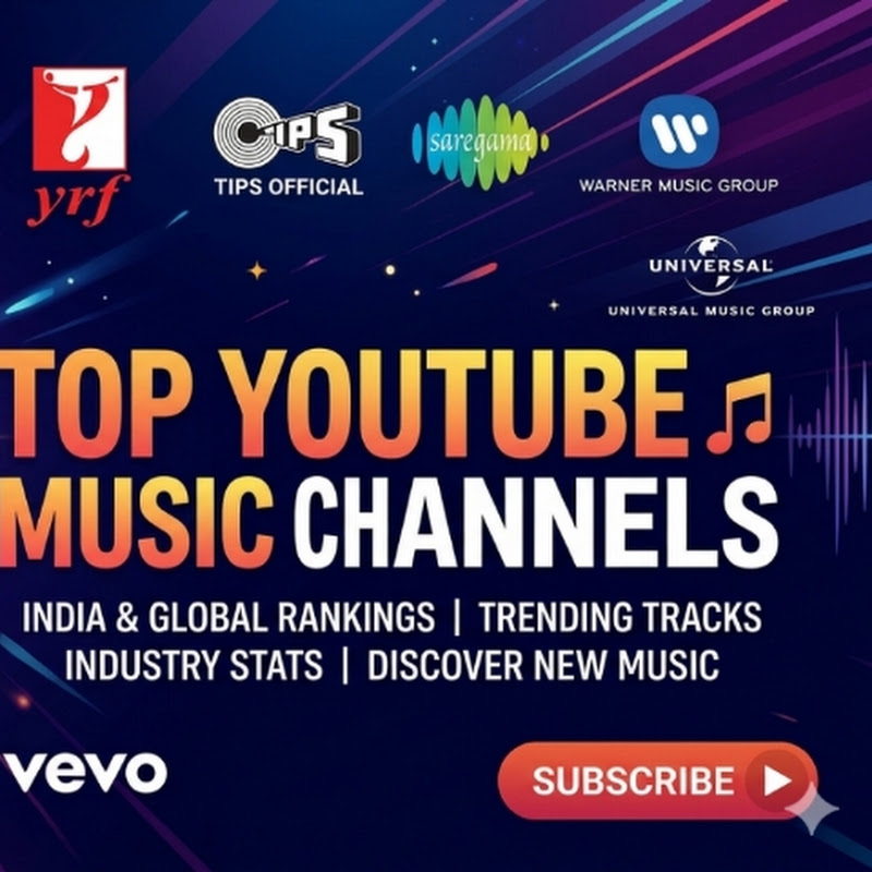 Top YouTube Music Channels
