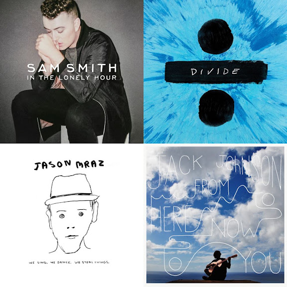 Acoustic
