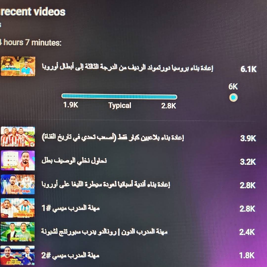 Post from Aziz Maker