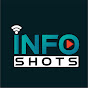 Infoshots logo