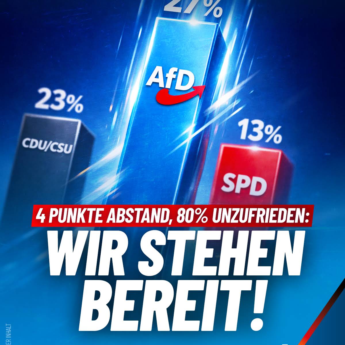 Post from AfD TV