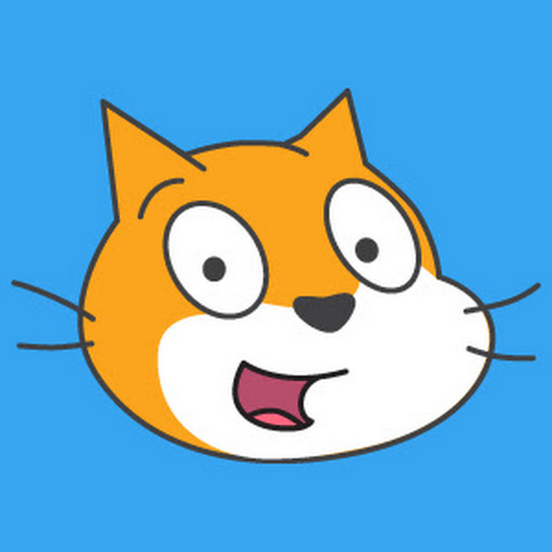 The Brainy Cat Club