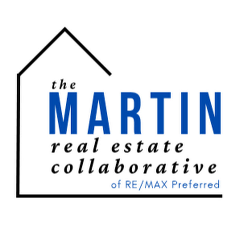 Martin Real Estate Collaborative 