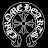 @AngelorDevilize Avatar