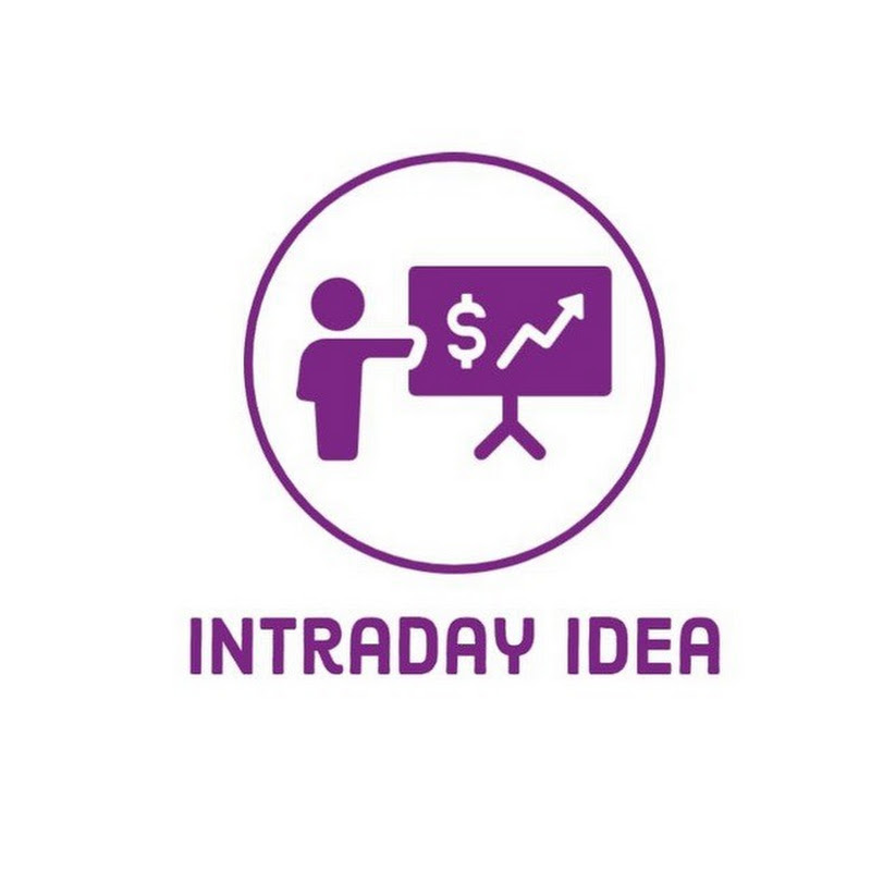 Intraday Idea