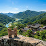 Channel Image