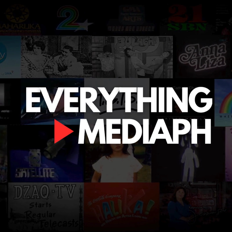 Everything MediaPH
